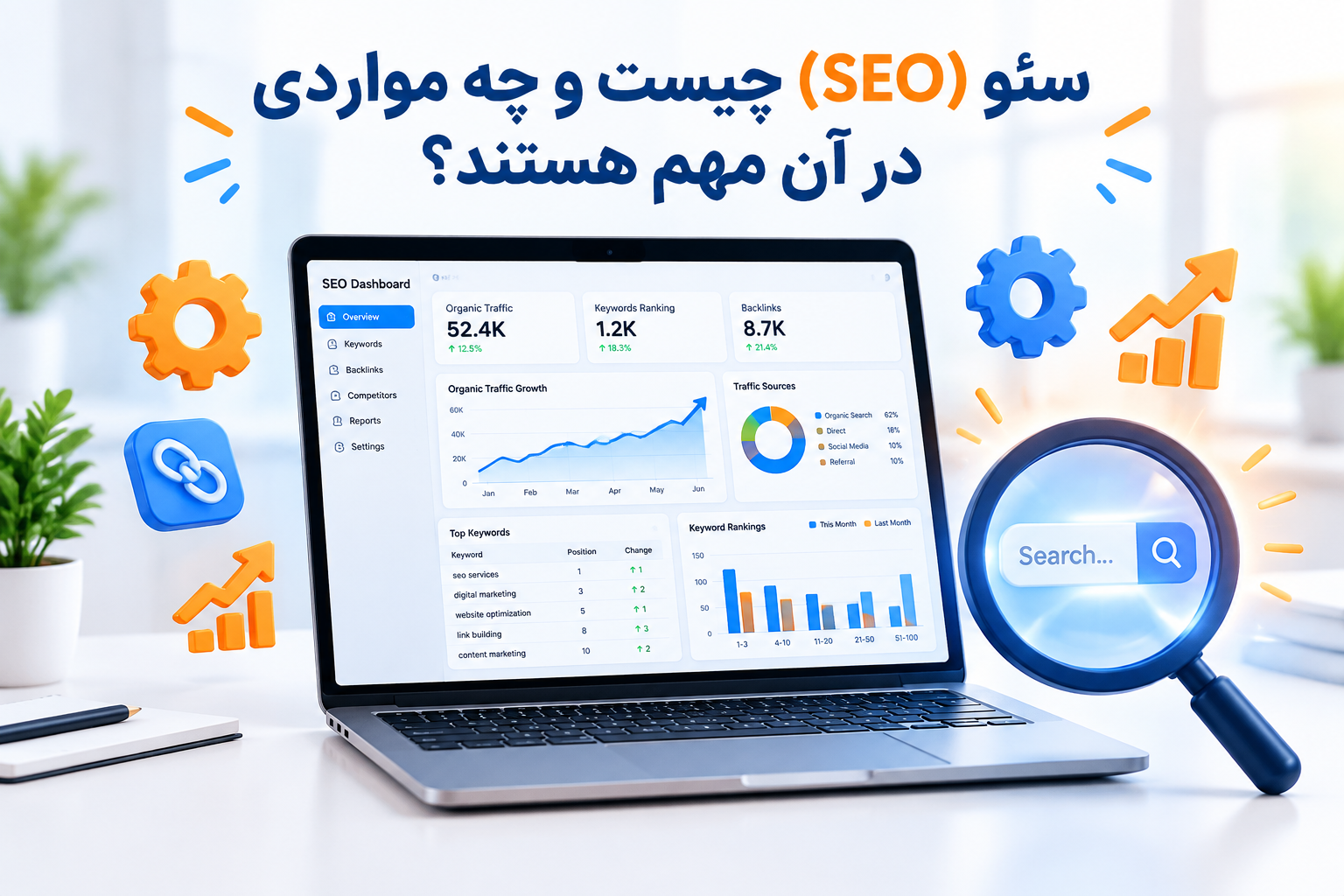 ‫سئو (SEO) چیست و چه مواردی در آن مهم هستند؟